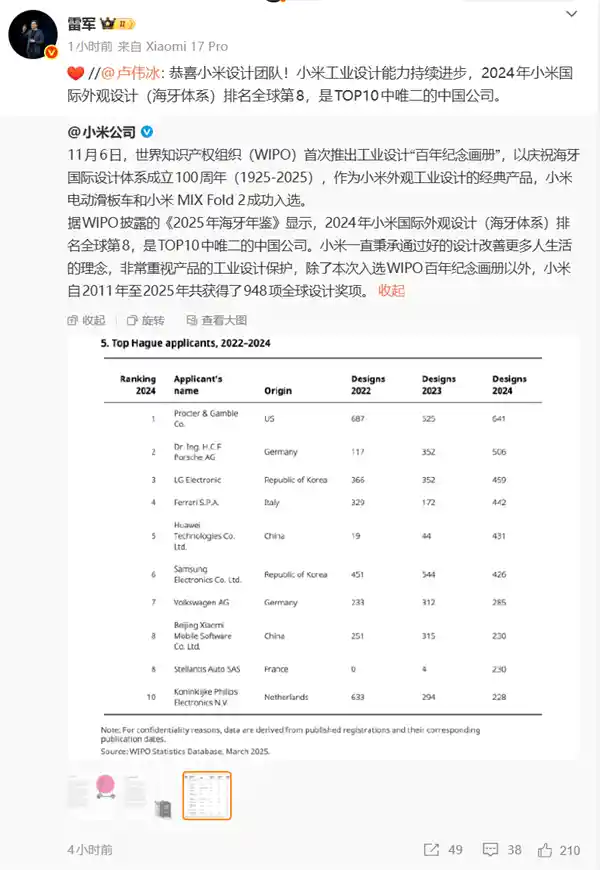 雷军隔空比心！华为小米中国仅此两家跻身全球榜单