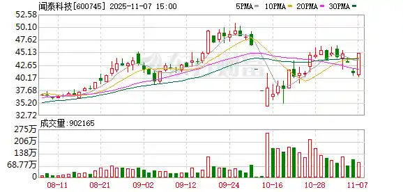 安世半导体风波背后：商务部回应引发热议