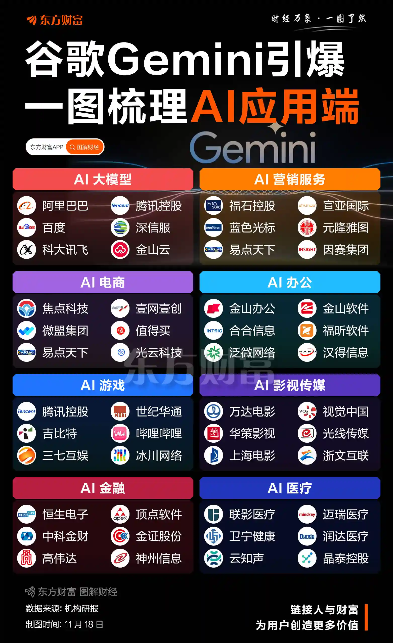 任正非重磅发声：算力即将供过于求，AI的黄金时代不在芯片，而在千行百业的落地革命