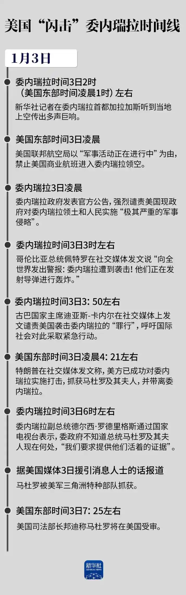 特朗普亮剑：美企强势进驻委内瑞拉，石油大亨瞄准新风口！