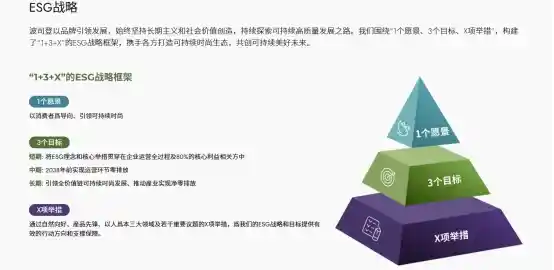 波司登高德康：创新驱动未来，坚守铸就传奇