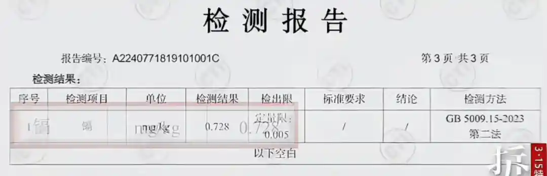 网红零食惊现20种农药！重金属超标引争议，官方回应来了