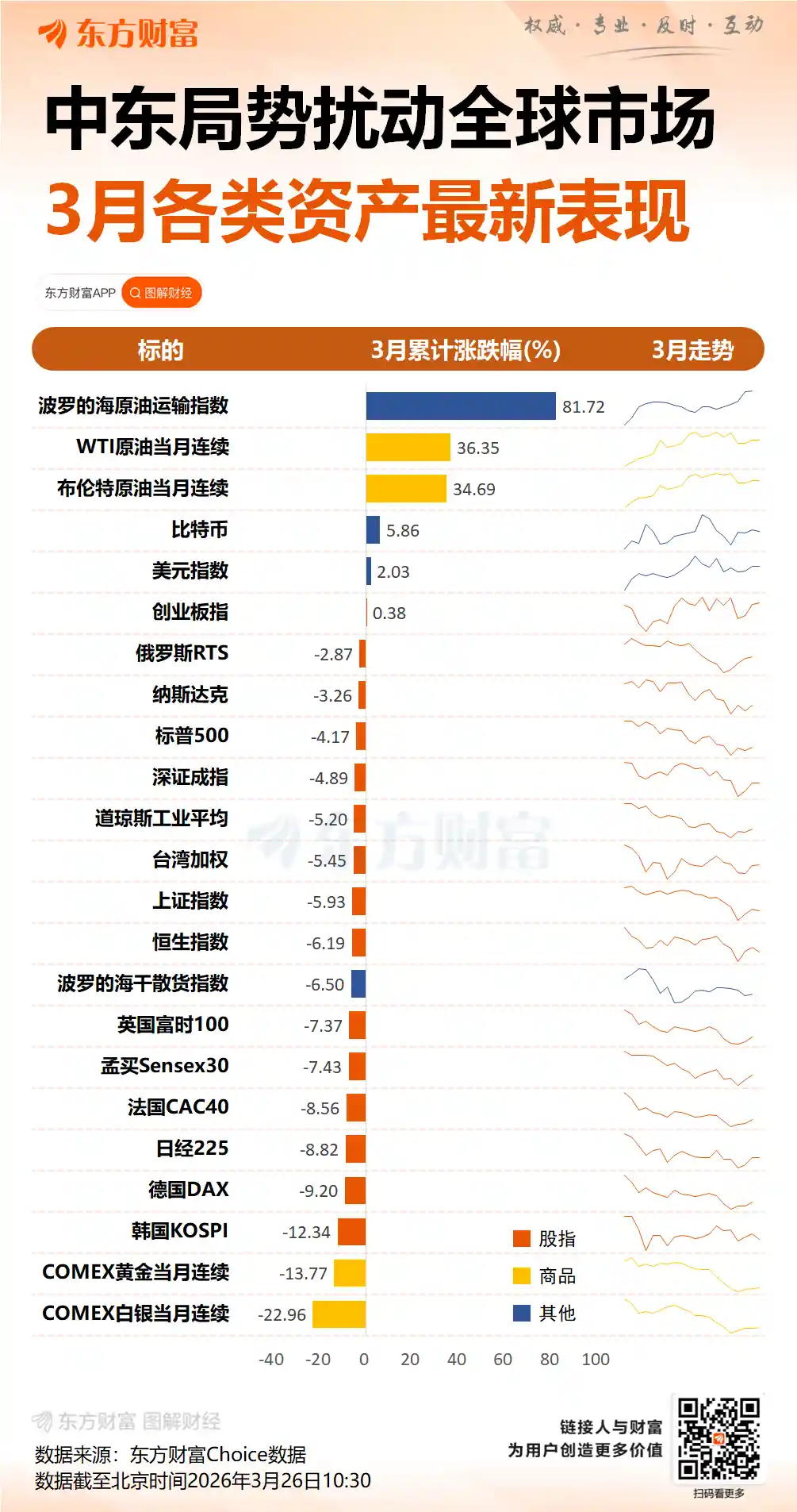 伊朗军方：严阵以待，搜捕美军！曼德海峡霍尔木兹突发紧张局势