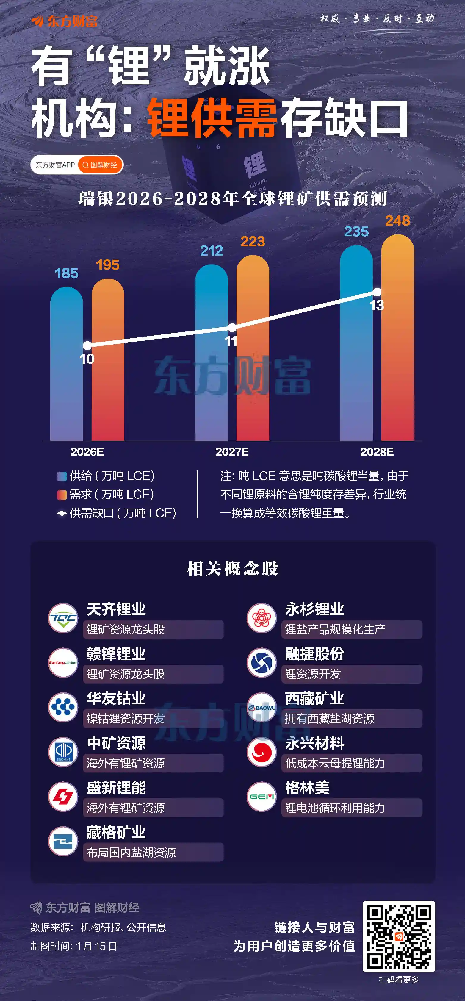 10分钟涨停风暴突袭！七大利好引爆板块狂飙！