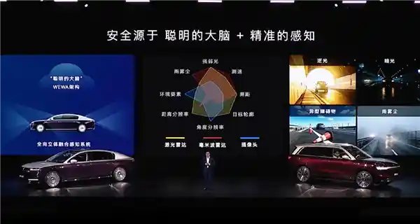 大雾中智驾显真章：华为高管直言雷达比人眼更可靠