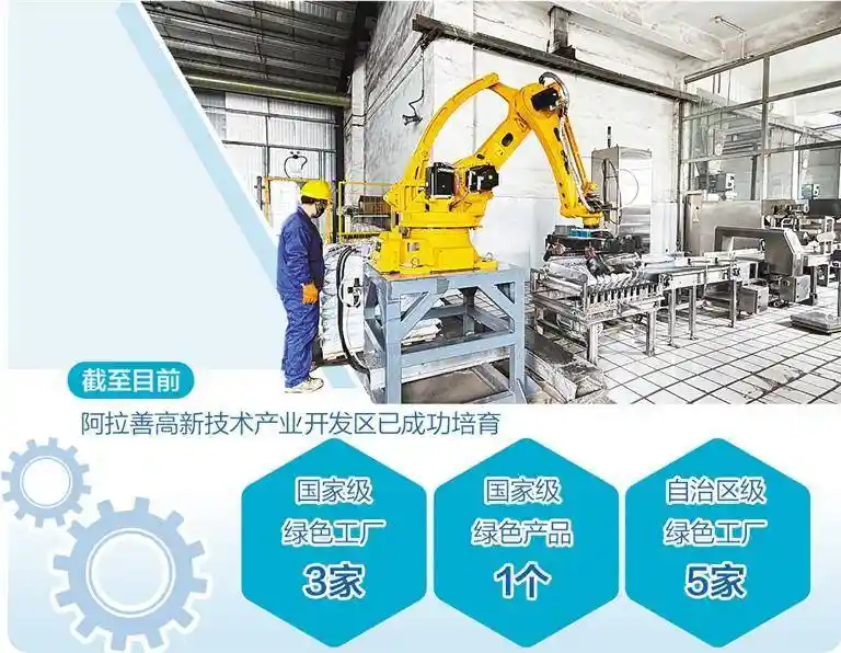 绿色智造新引擎：技术创新引领企业绿色发展新篇章