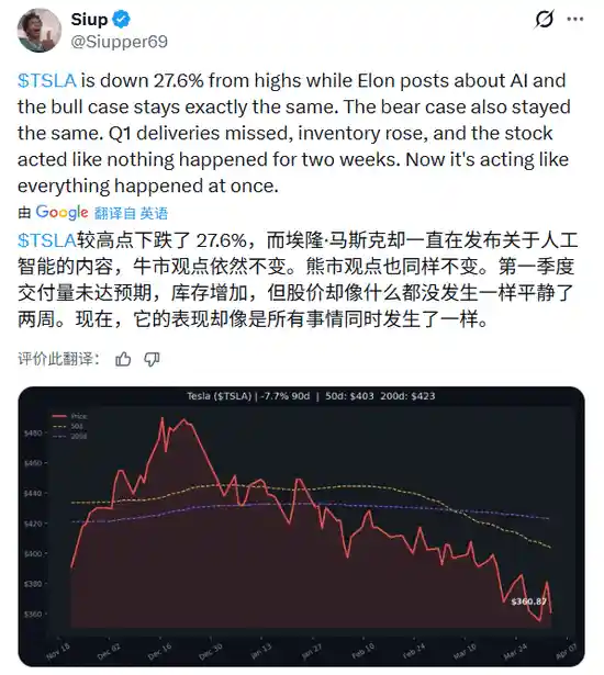 特斯拉陷三重危机,5万辆库存逼宫马斯克!