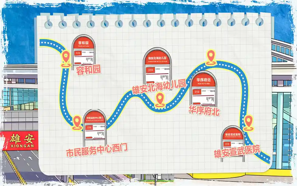 雄安新画卷：家门口的北京医院来了